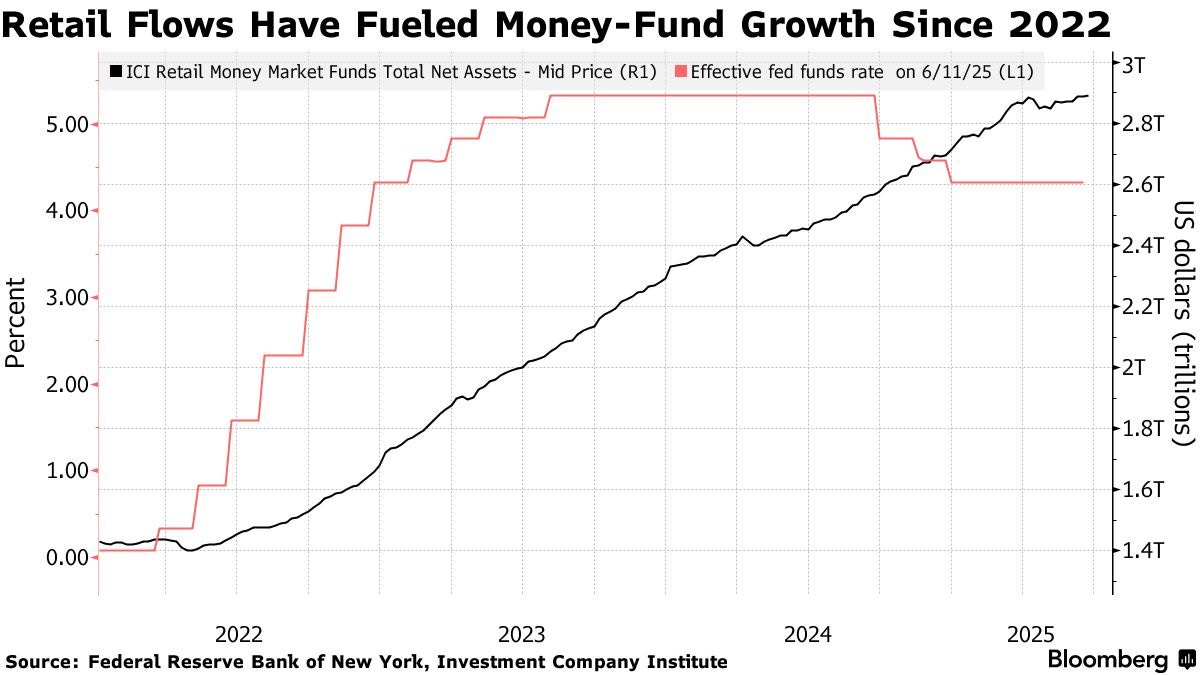 Analysis: How 2017 startups Securitize and Zerohash became 2025  Billion-Dollar Exits
