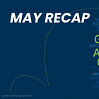 Fundamentals, Valuation, and Risk: The Three Layers of May