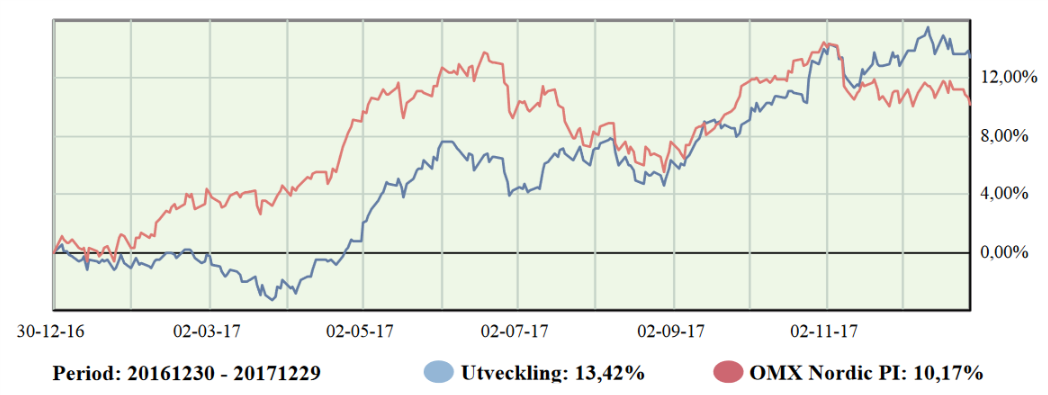 Investacus.png