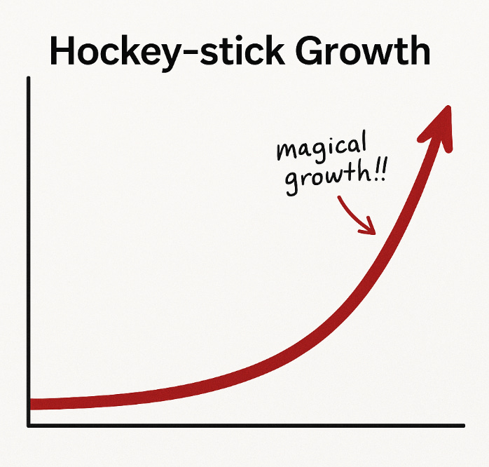 Hockey-stick growth chart, courtesy of ChatGPT. Hockey-stick growth chart, courtesy of ChatGPT.