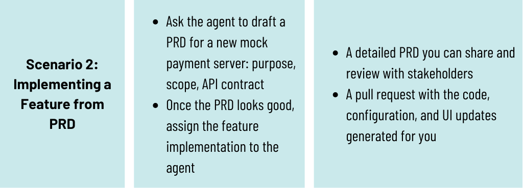 Steps for Scenario 2: Implementing a Feature from PRD