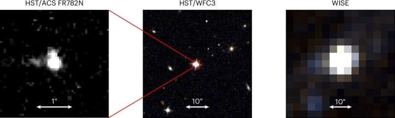 Astronomers discover the earliest known flickering quasar Astronomers discover the earliest known flickering quasar
