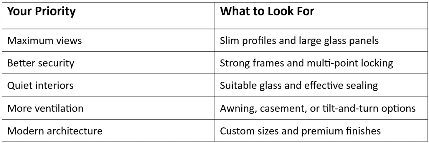 best aluminium windows in Punjab best aluminium windows in Punjab