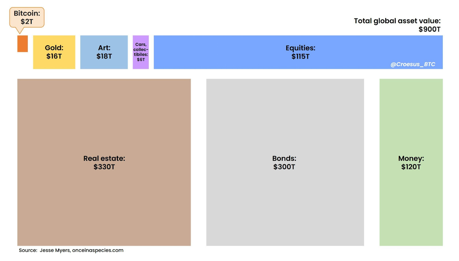 Como a DeepSeek é bullish para o Bitcoin? - Bipa Insights