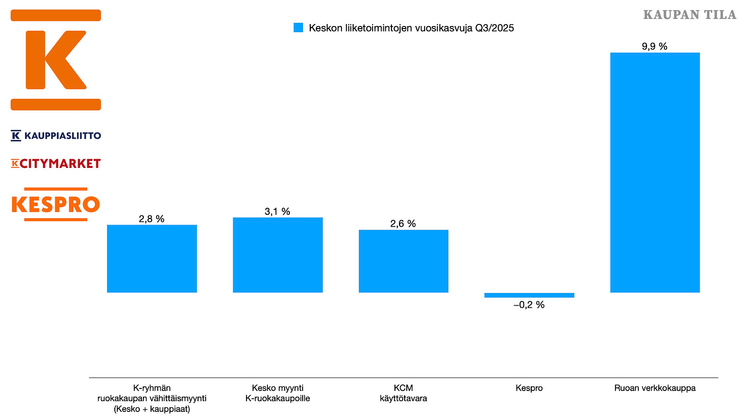 CleanShot 2025-10-30 at 10.14.54@2x.jpeg CleanShot 2025-10-30 at 10.14.54@2x.jpeg