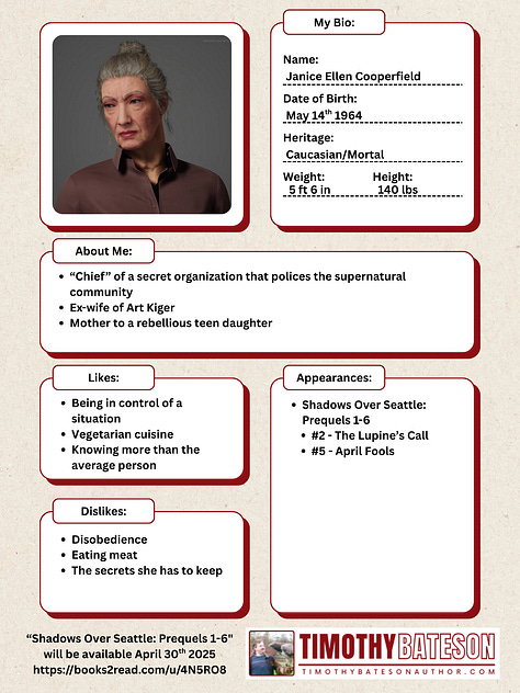 Character profile sheets for "Shadows Over Seattle: Prequels 1-6"