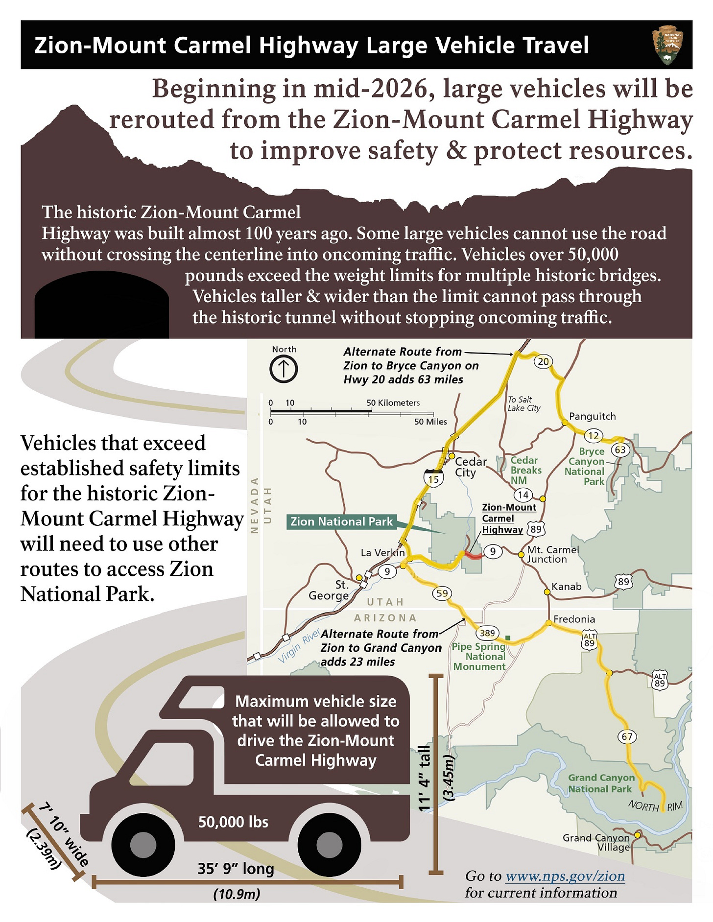 Highway scene in Zion National Park featuring a large vehicle, with a map displaying the designated travel route.