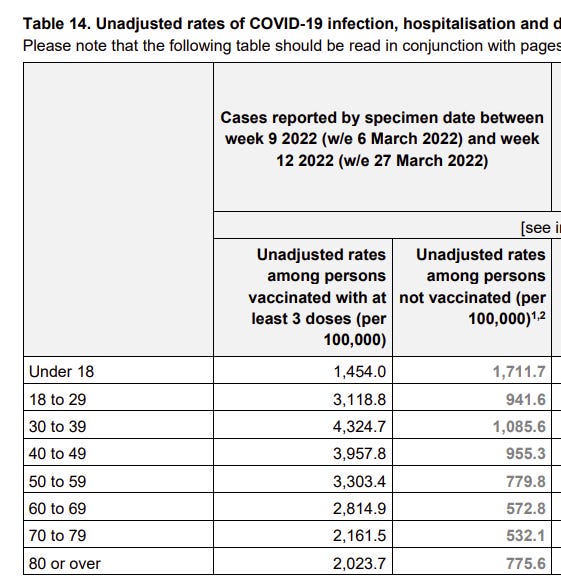 stevekirsch.substack.com