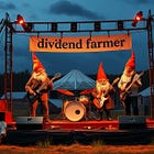 AMPLIFY -- An Analysis of Amplify's Dividend Payers since inception through 11/6/2025