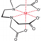 Metal toxicity, graphene oxide and chelators for treatment