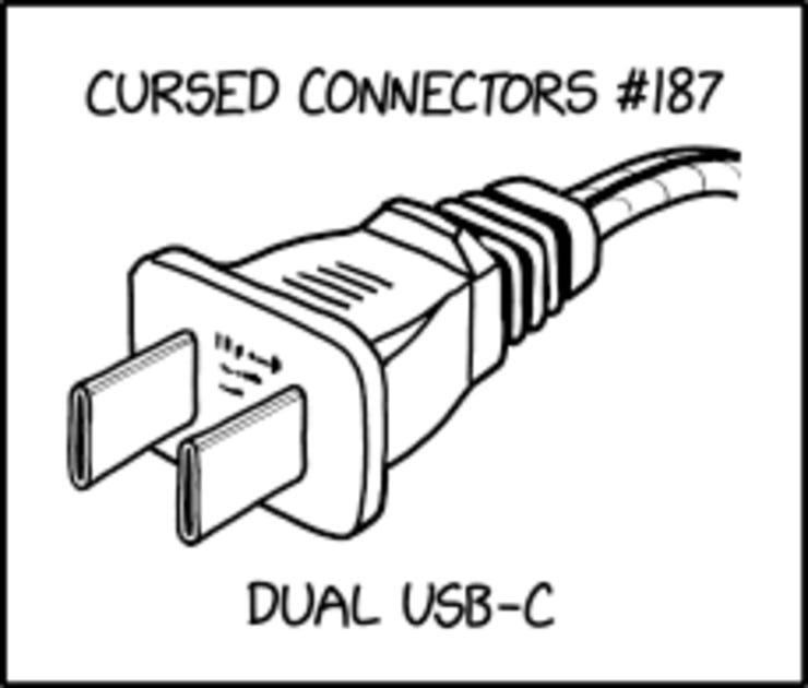 Via xkcd.com