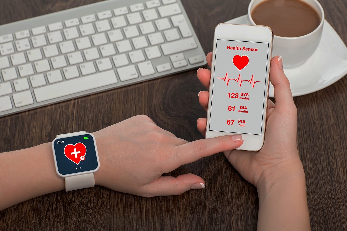Biofeedback - AgileLeanLife