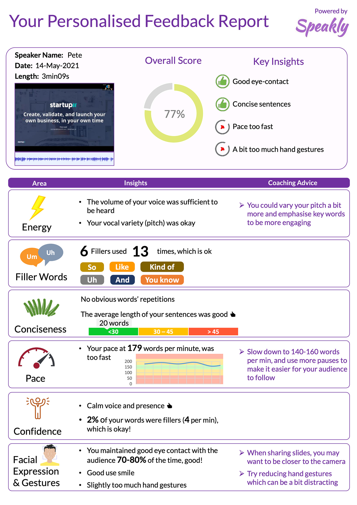 Infographic analysing my energy, filler words, conciseness, pace, confidence and gestures