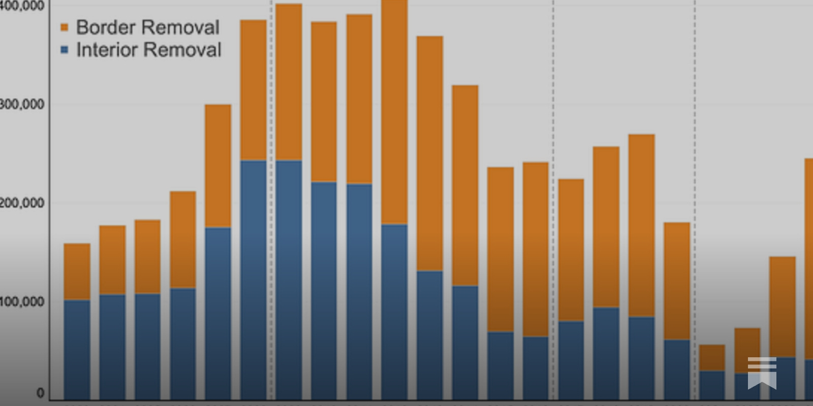 ACX 2025 Prediction Contest - by Shaked Koplewitz
