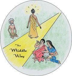 Hey guys can I ask why is it called the middle way when looking through the  eyes of this modern times it looks more like an extreme? : r/Buddhism