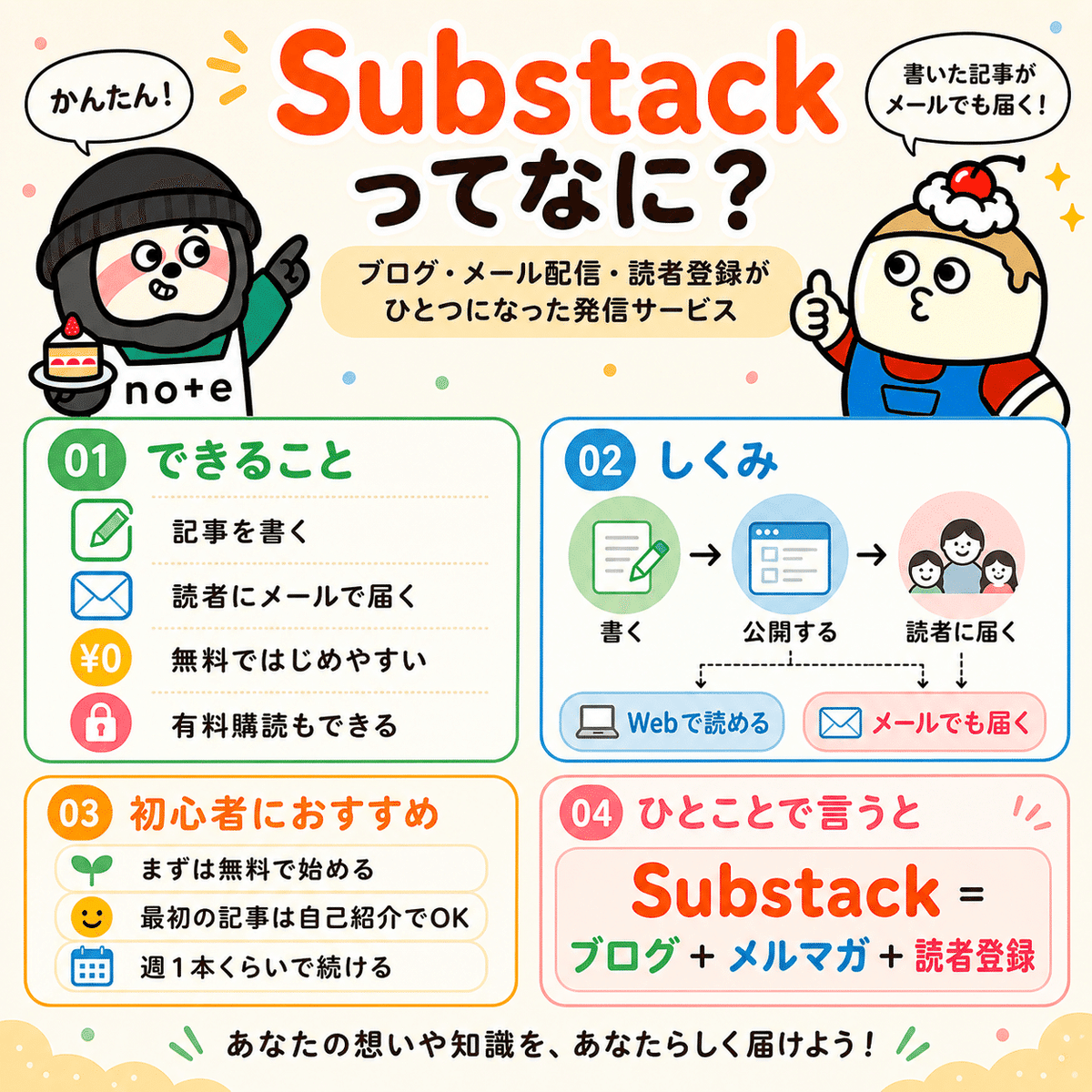 画像 画像