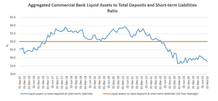 A graph of a line graph

AI-generated content may be incorrect.