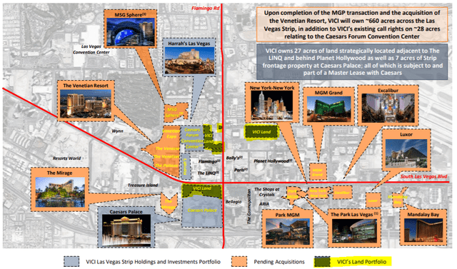 VICI Properties las vegas strip
