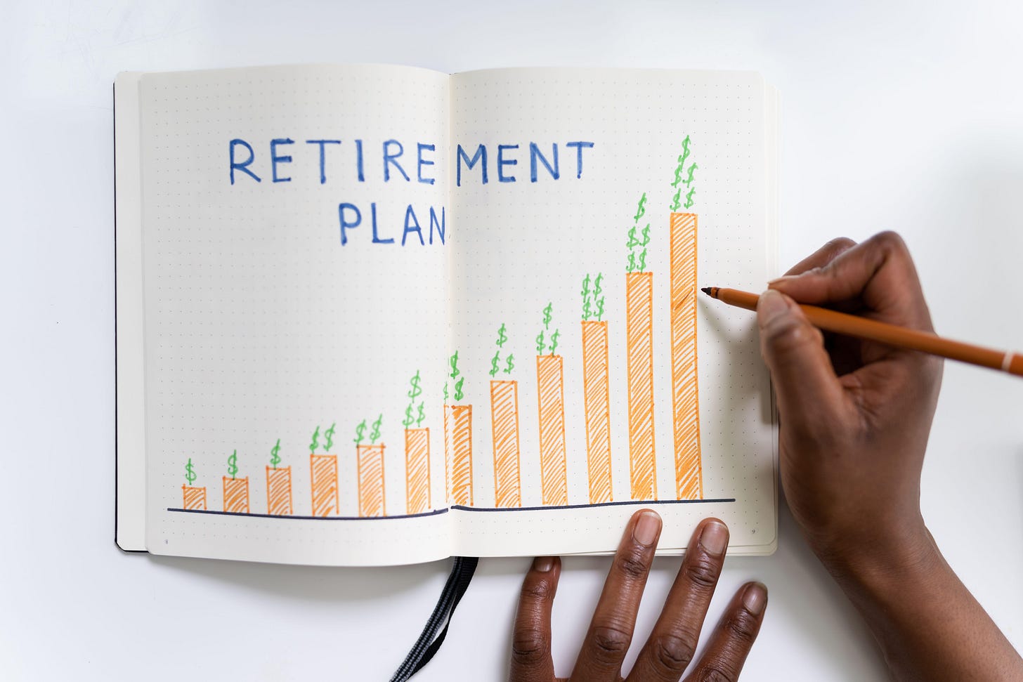A retirement chart A retirement chart