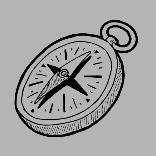 Der Produktivitätskompass