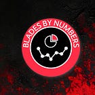 Blades by numbers: Sheffield United stats and data dashboard