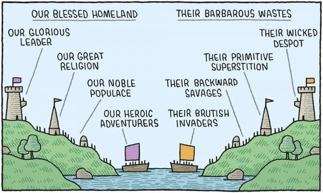 r/worldjerking - Diagram of the relationship between my super creative kingdoms: Blessed and Barbarous