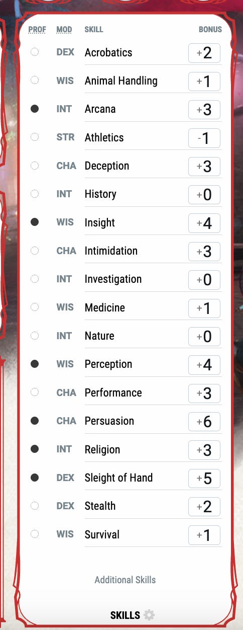 A screenshot of skills from a DnDBeyond character sheet.