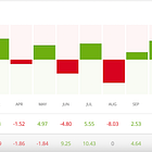 Royal Golden Profits.