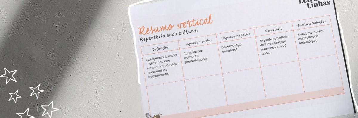 Organização Visual: como usar resumos verticais nos estudos