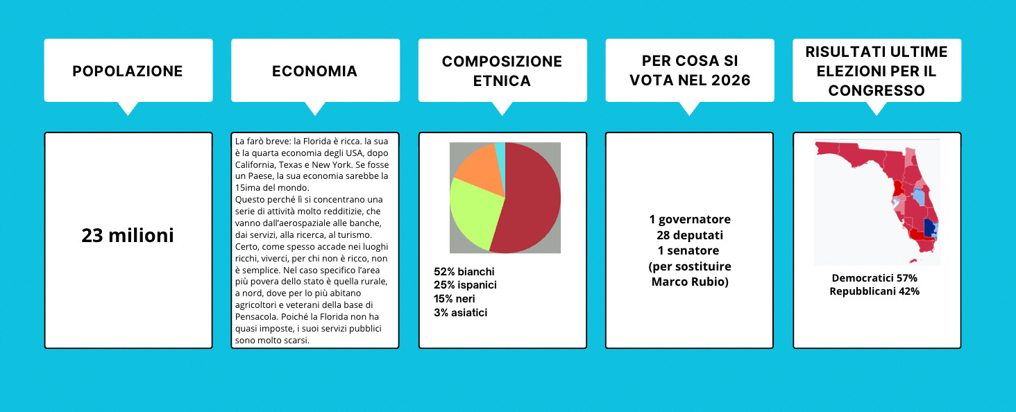 AU:MA (Ordinati per Popolarità Crescente), image size:1464x594