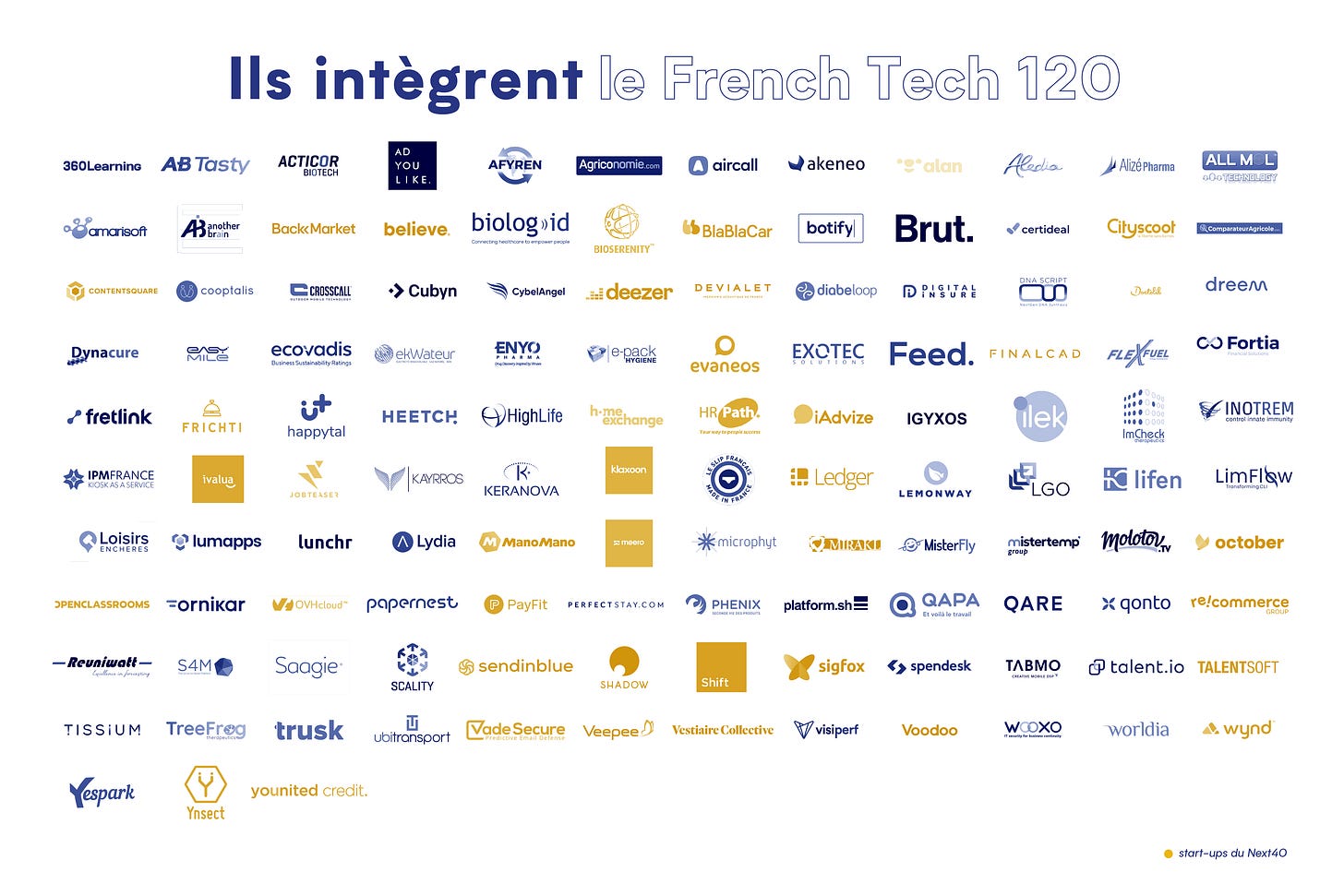 French Tech 120 – La French Tech