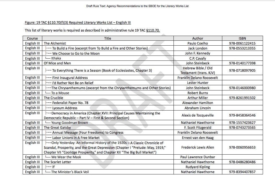 Call to Action: The State Board of Education is considering a list of ...