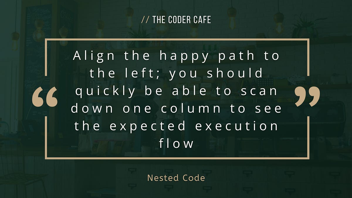 Nested Code Explained: The Downsides of Deep Nesting