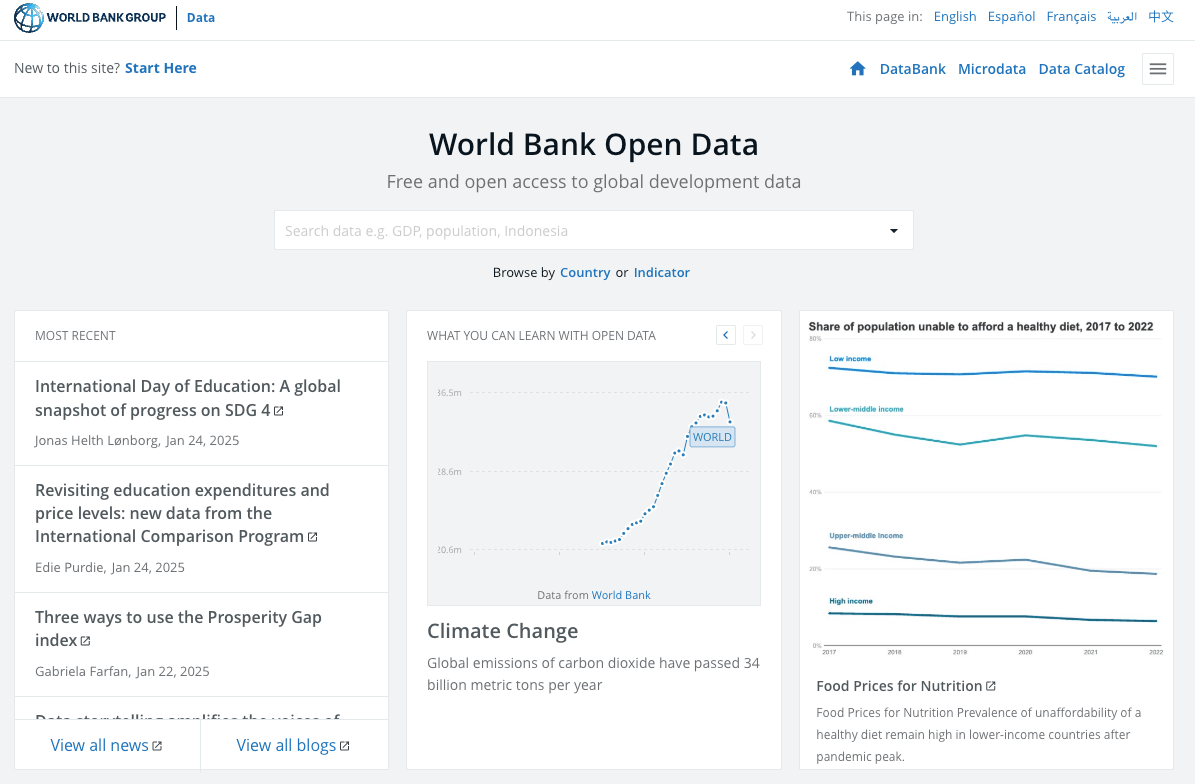 The World Bank Open Data Catalog website.