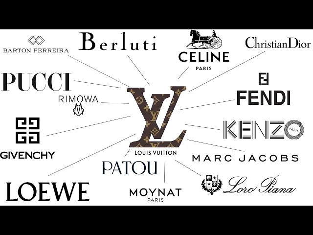 Every Fashion & Leather Goods Brand Owned by LVMH Explained in 13 Minutes -  YouTube