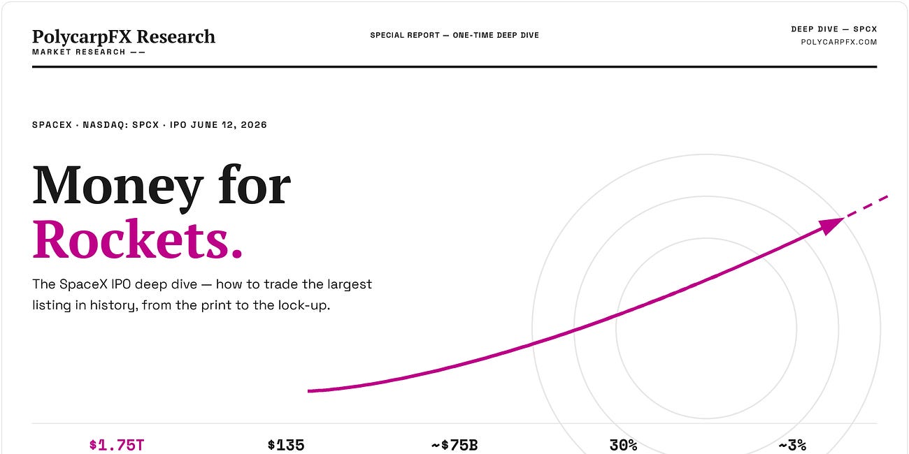 Money for Rockets: The SpaceX IPO Deep Dive