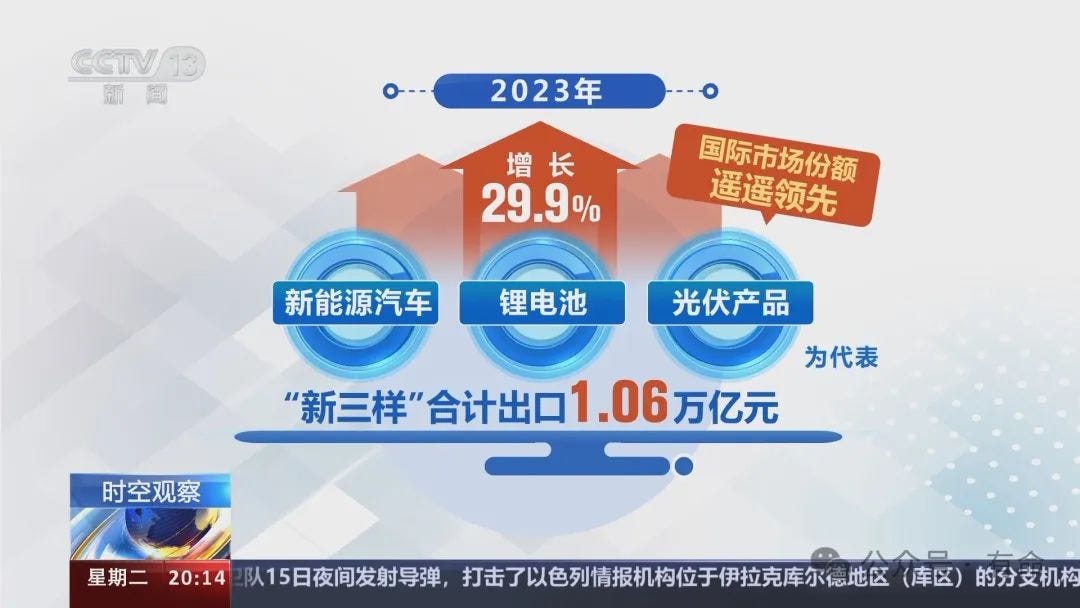 新三样”出口首破万亿,释放出怎样的信号?_新闻频道_央视网(cctv.com) 新三样”出口首破万亿,释放出怎样的信号?_新闻频道_央视网(cctv.com)