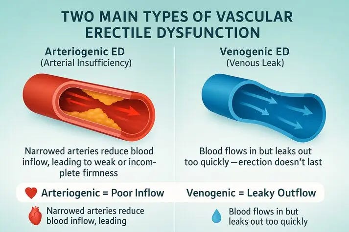 I Used a GLP-1. I'm a Weight-Loss Surgeon. Let's Talk