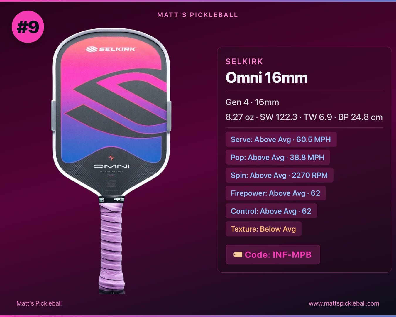 Nerdy Tourney thoughts, 10-of-10 foam sweep, and the $109 Fuse