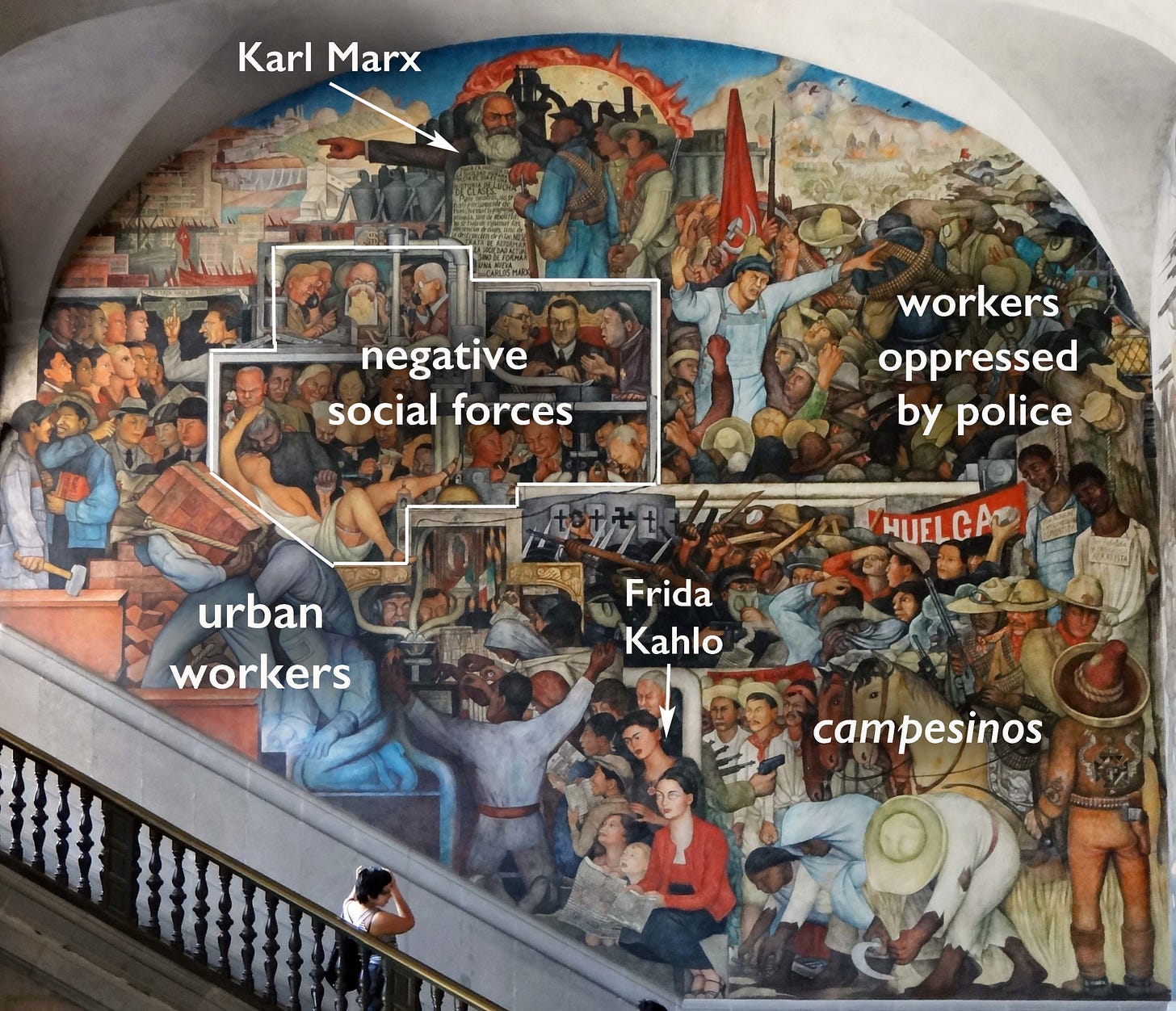 Smarthistory – The History of Mexico: Diego Rivera's Murals at the National  Palace