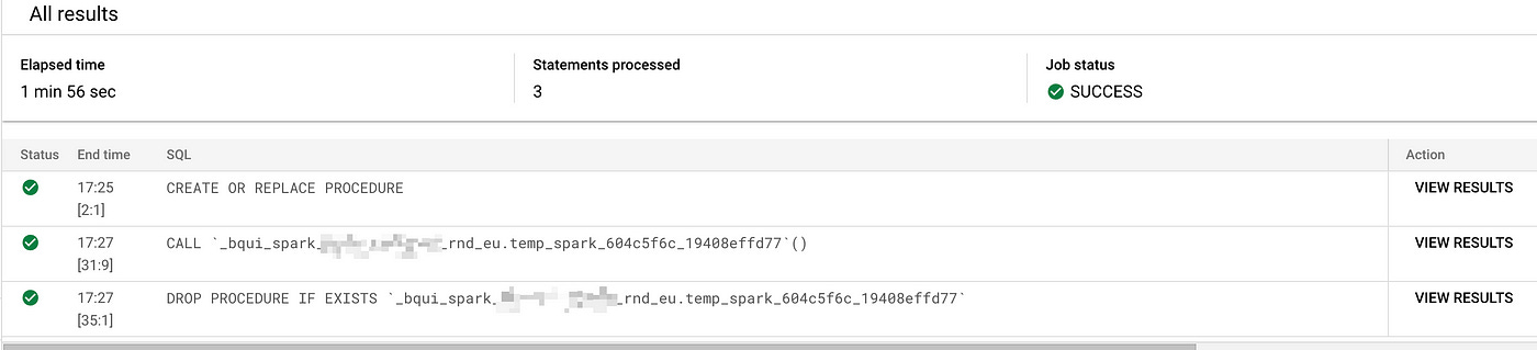 Successful execution of Spark procedure in BigQuery