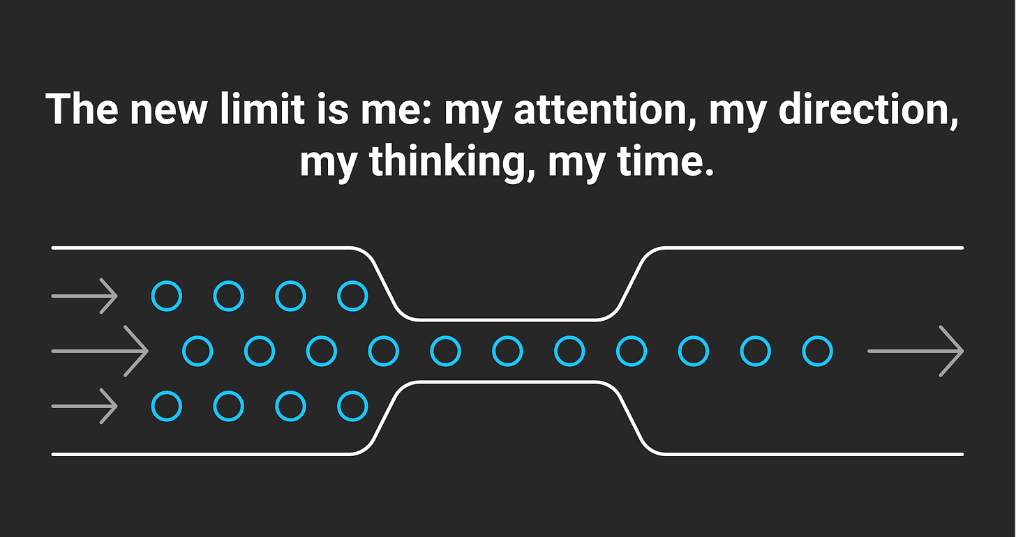 The new limit is me: my attention, my direction, my thinking, my time.