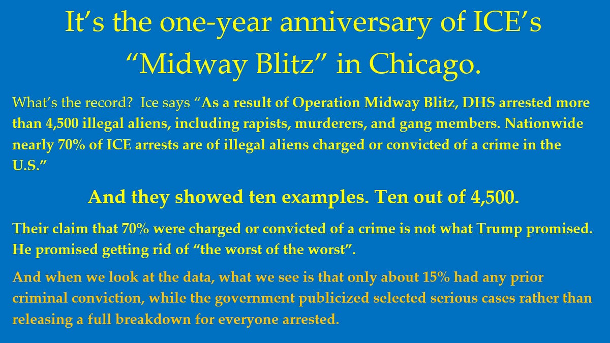 It's the one-year anniversary of ICE's 'Midway Blitz' in Chicago.