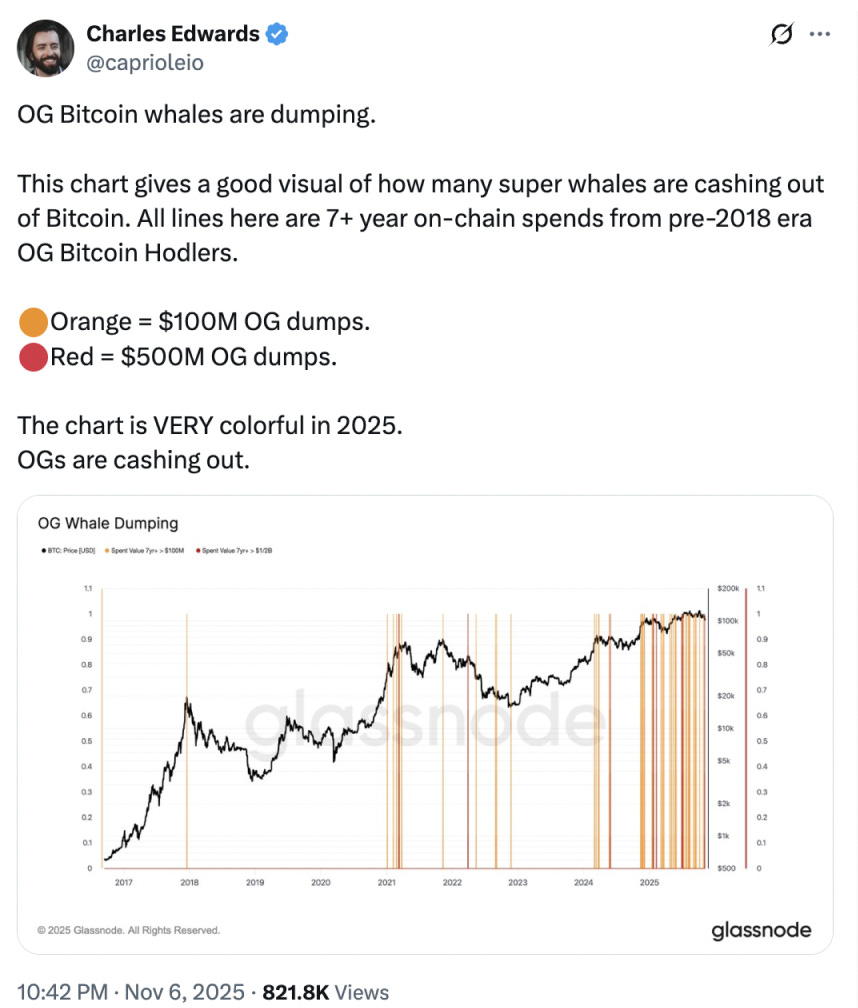 When good signals go bad - by Daniel Batten