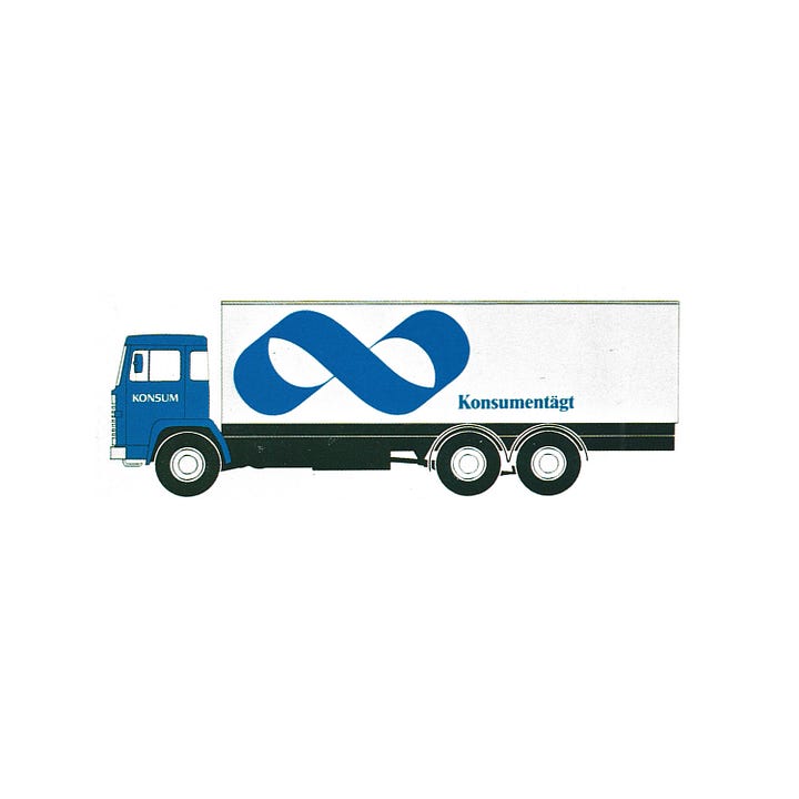 Paul Persson & David Westman's 1968 logo, branding and vehicle liveries for Kooperativa Förbundet