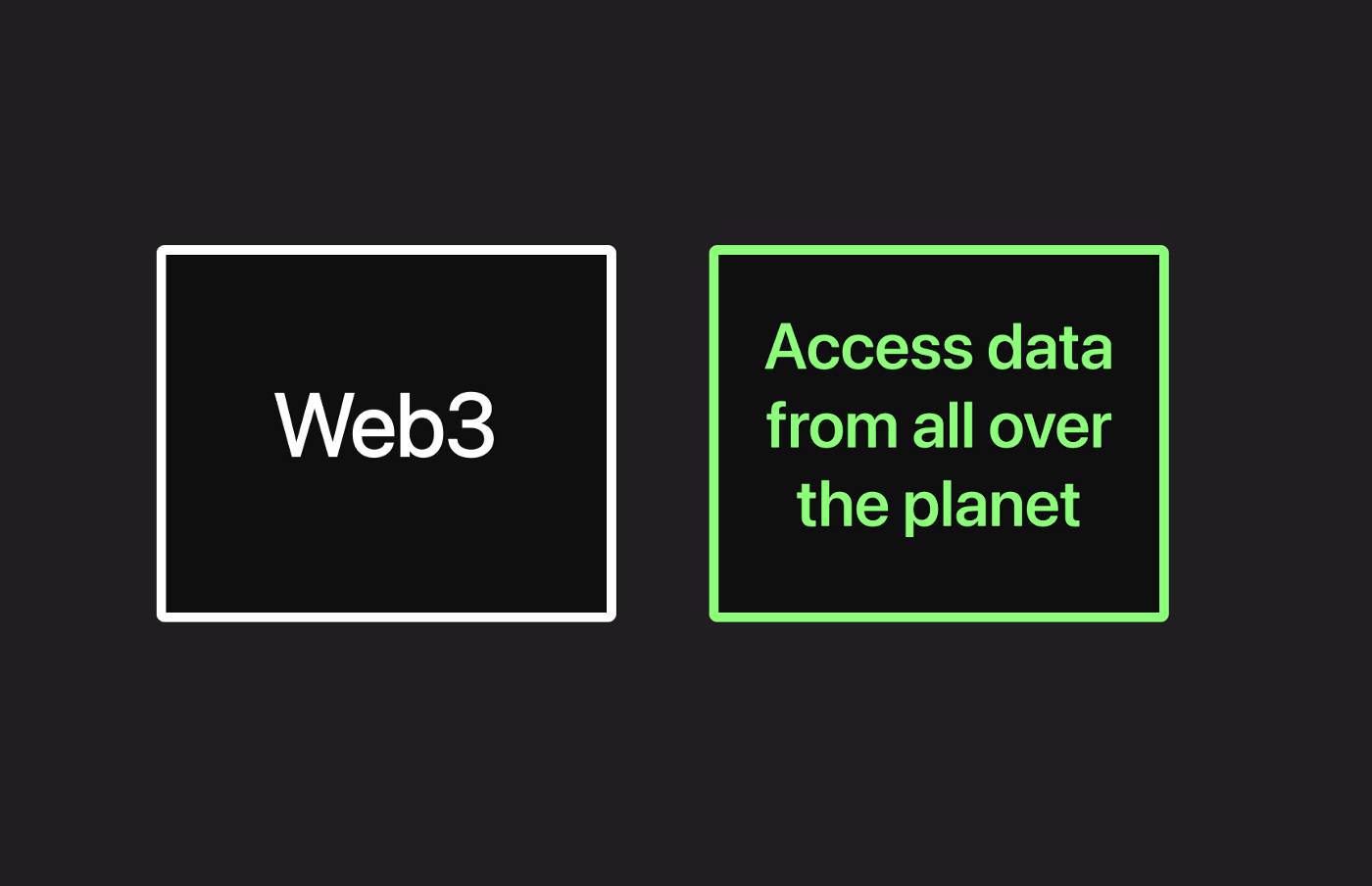 Web3 and what it means in simple terms