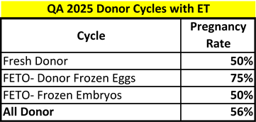 A yellow and black rectangle with text

AI-generated content may be incorrect.