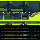 「thecoding」is Now a NEAR Validator | Learn How to Delegate