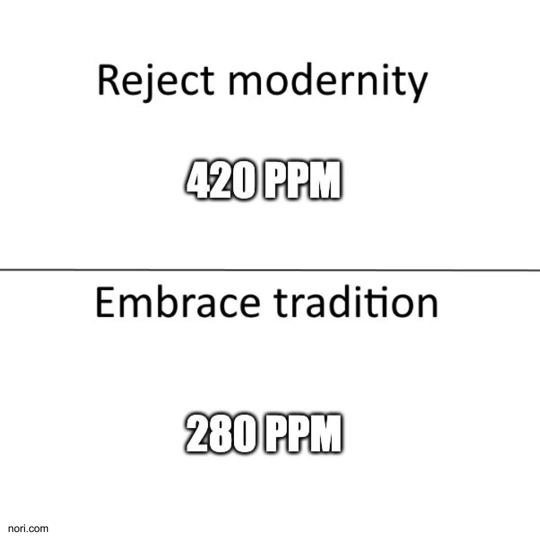 Two-part text meme. "Reject modernity: 420 PPM." Below a line: "Embrace tradition: 280 PPM."