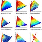 Nutritional Geometry